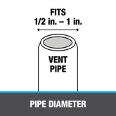 Oatey 11831 Galv Clear Flashing